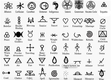 charmed symbol|symbolic symbols and meanings.